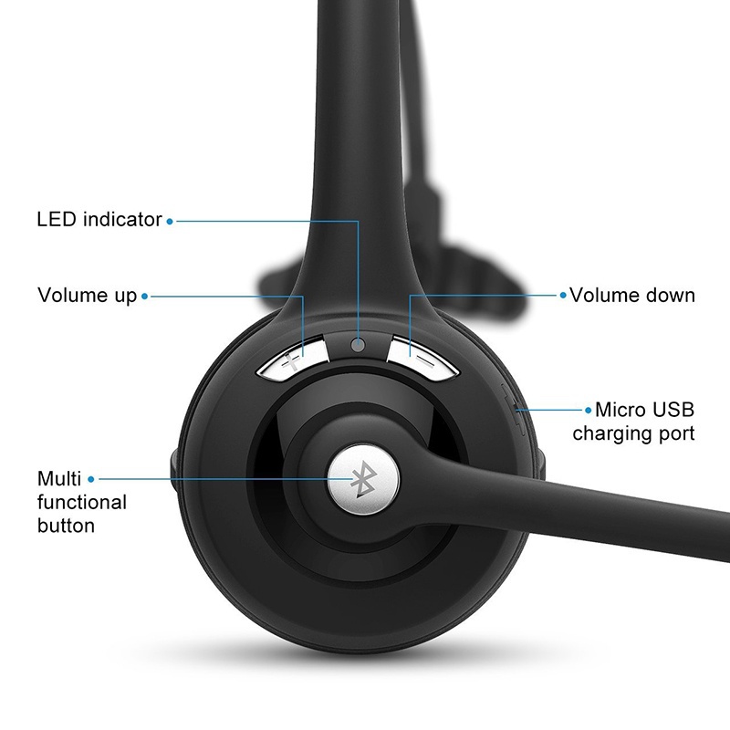 Bluetooth Headset, Wireless On - Bluetooth Headset On Ear reseña y precio