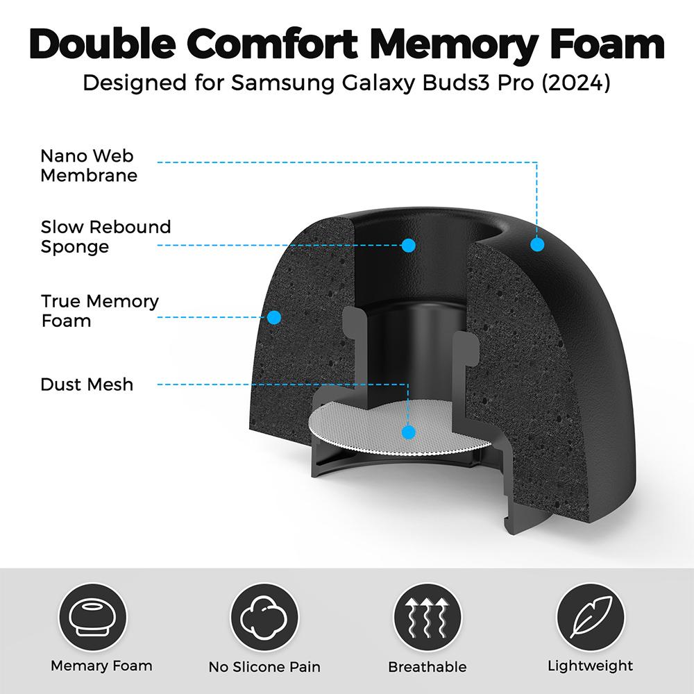1 Set Memory Foam Ear Tips For - Earphone Foam Tip reseña y precio