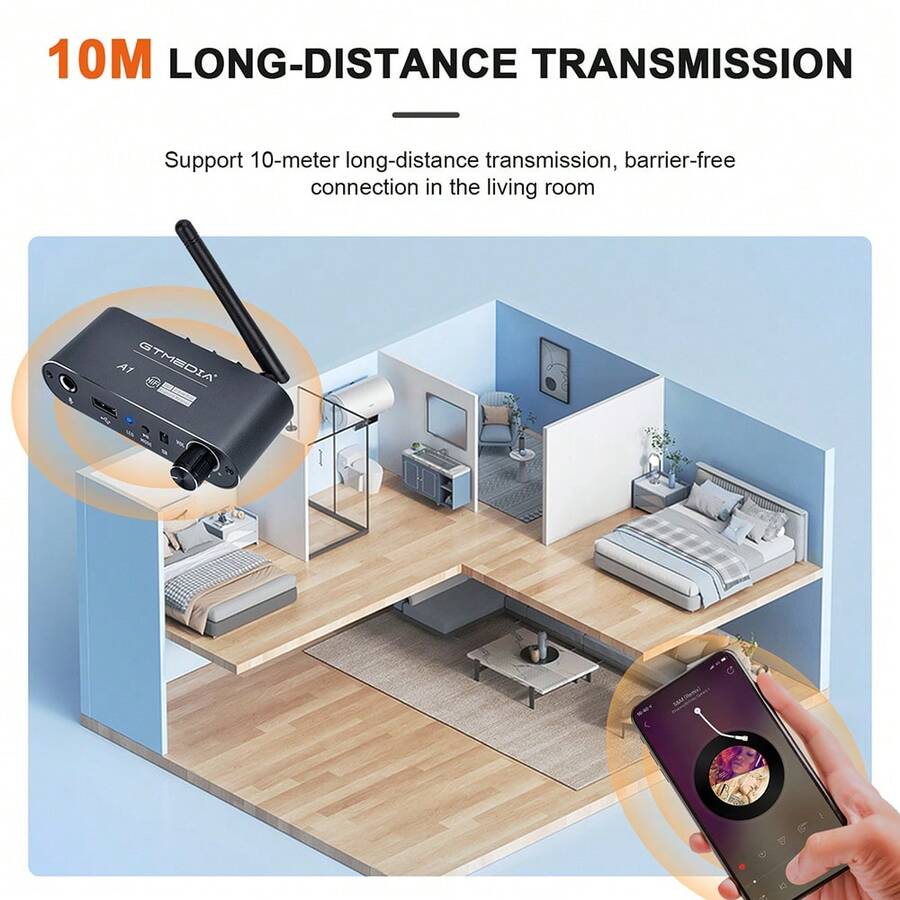 Wireless DAC Bluetooth 5.2 Rec - Bluetooth Adapter Receiver reseña y precio