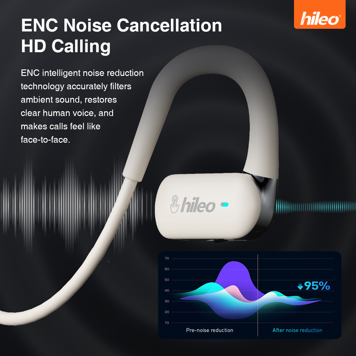 Hileo Hi77 Speakers bluetooth  - Sports Earphone Hook reseña y precio