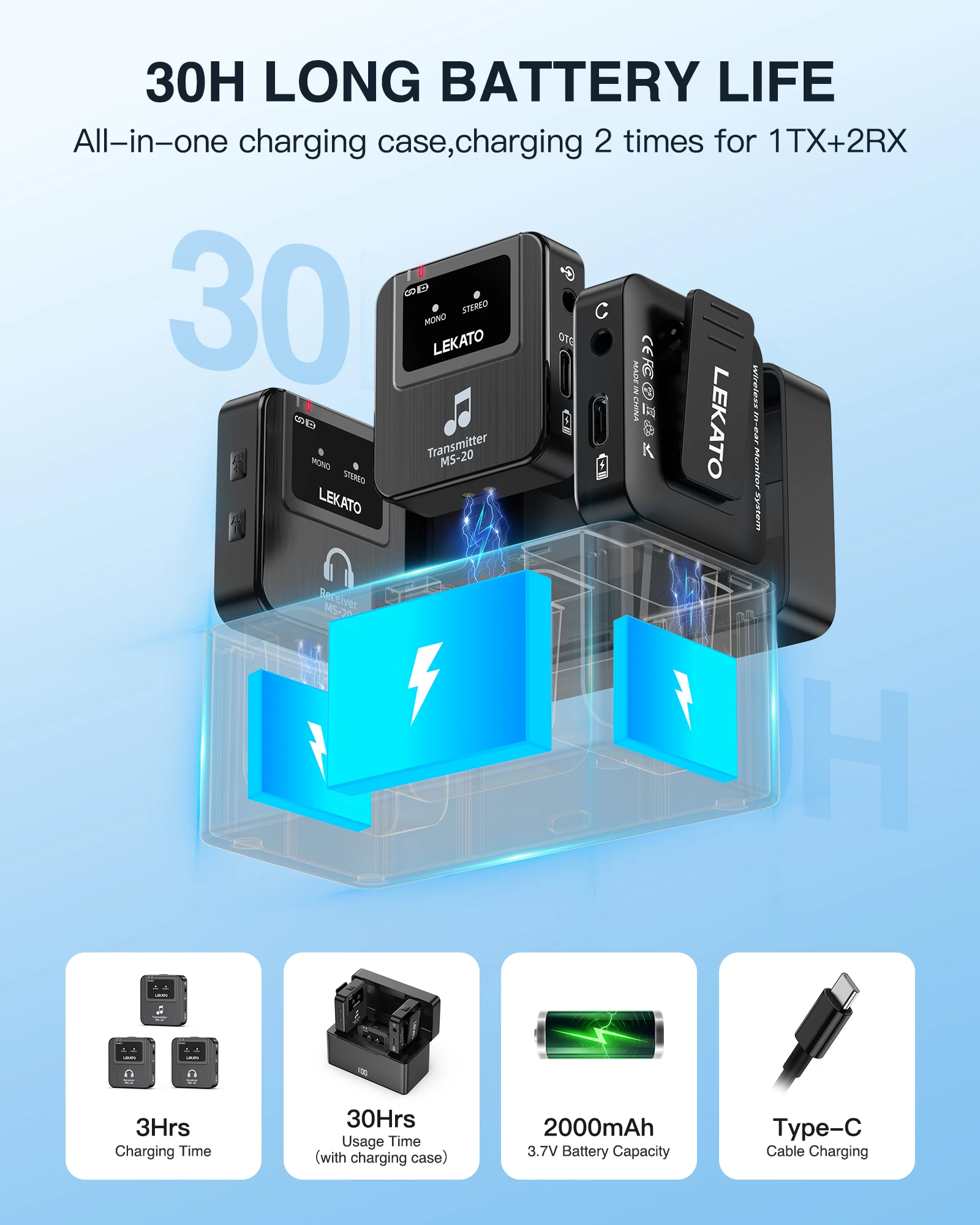 Lekato Wireless In-Ear Monitor - In Ear Monitor Iem reseña y precio