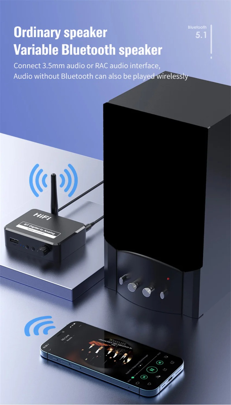 VIKEFON Analog Audio DAC Conve - Bluetooth Adapter Receiver reseña y precio