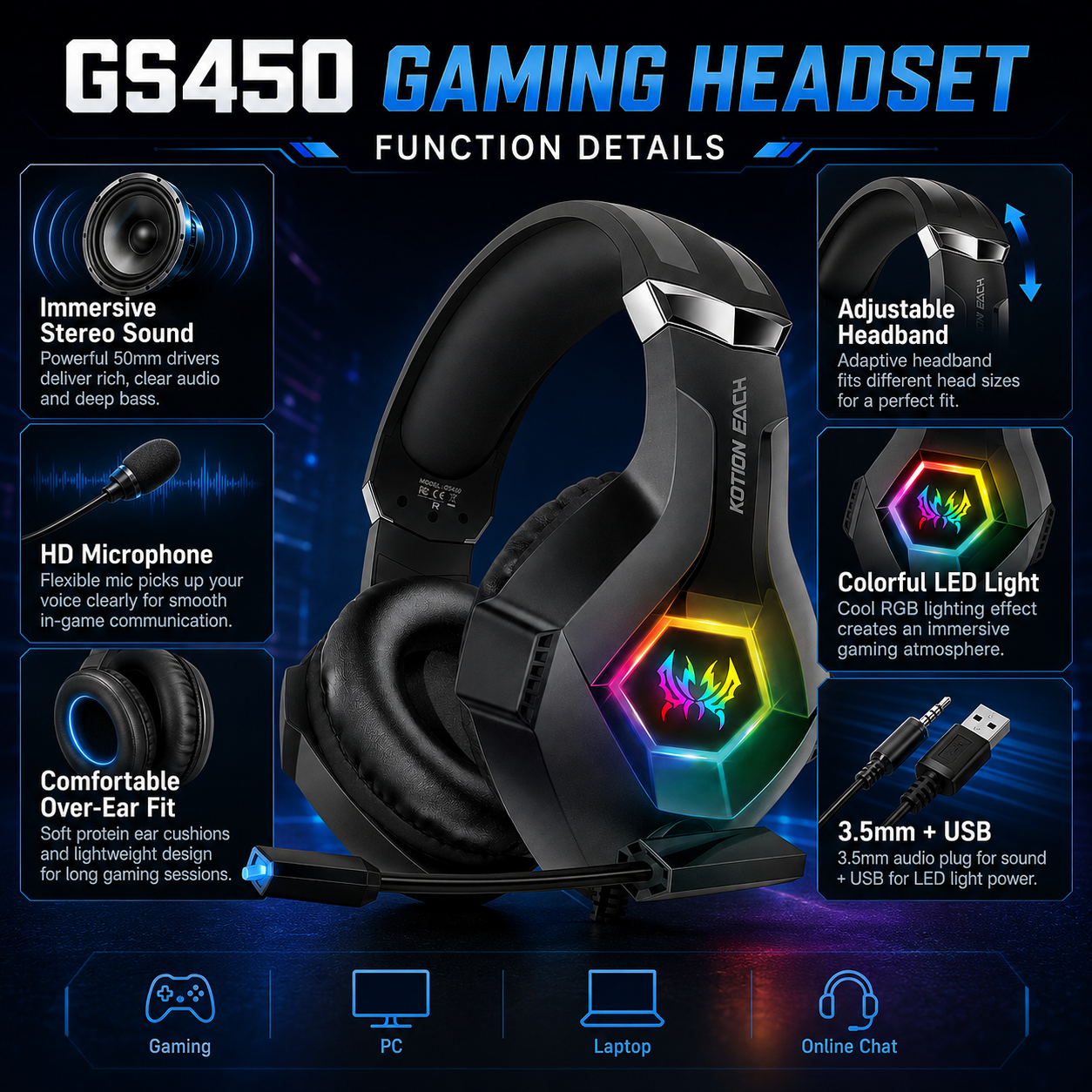 GS450 Wired Gaming Headset RGB - Gaming Headset Rgb reseña y precio