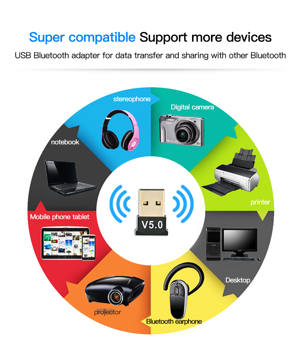 USB Bluetooth 5.0 Adapter High - Bluetooth Adapter Receiver reseña y precio