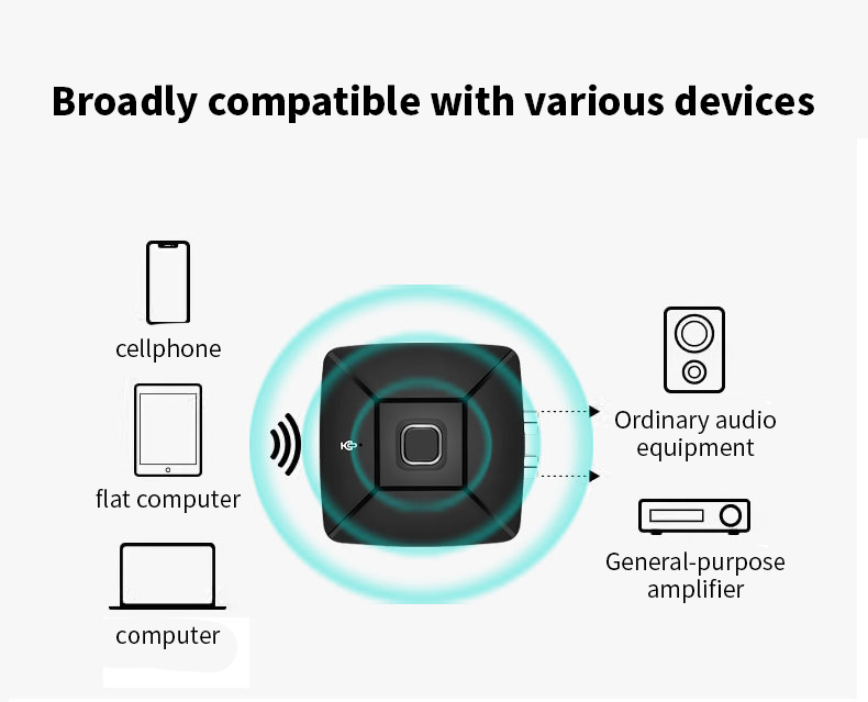 10PCS Bluetooth 54 Audio Recei - Bluetooth Adapter Receiver reseña y precio