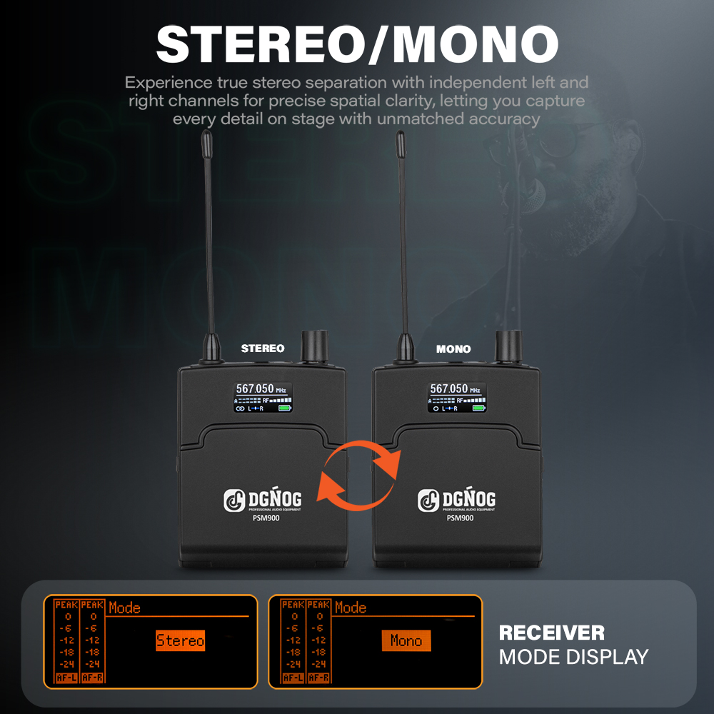 32-Channel Wireless In-Ear Mon - In Ear Monitor Iem reseña y precio