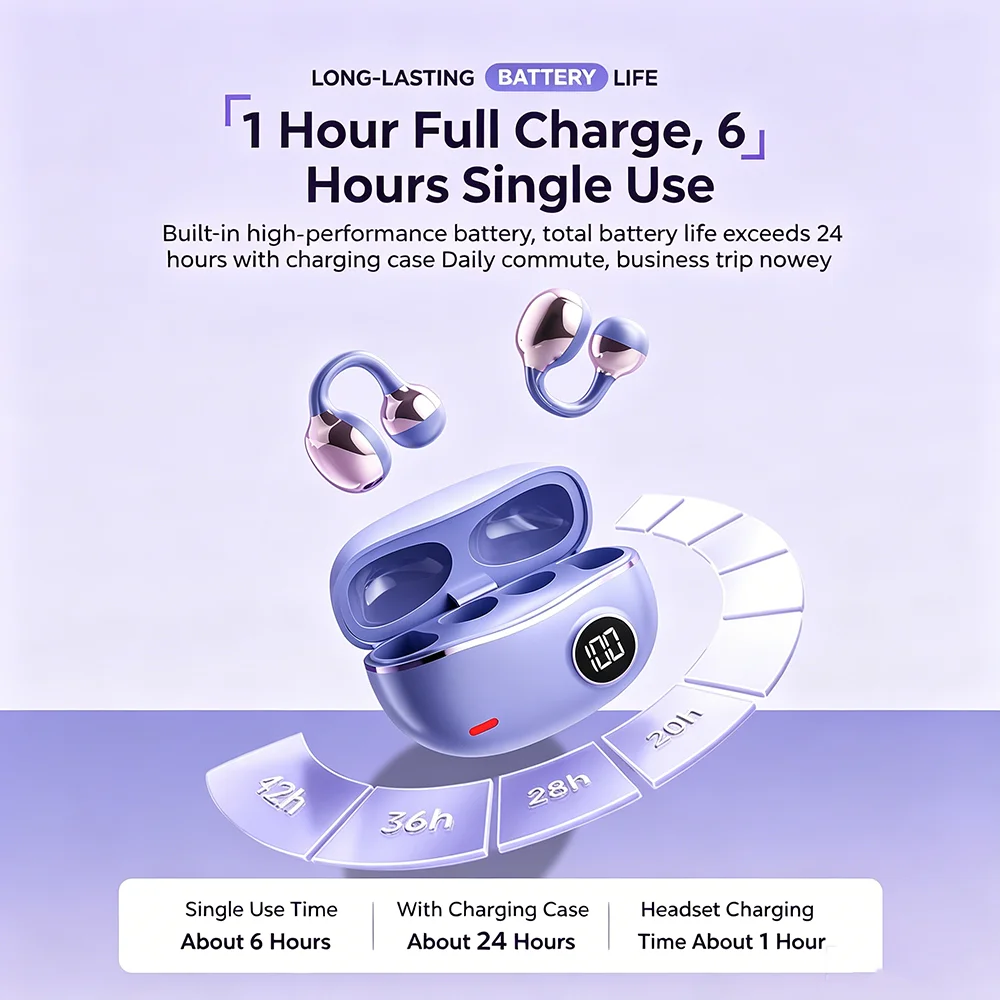 KEBIDUMEI Ear Clip Headphones  - Bluetooth Headset On Ear reseña y precio
