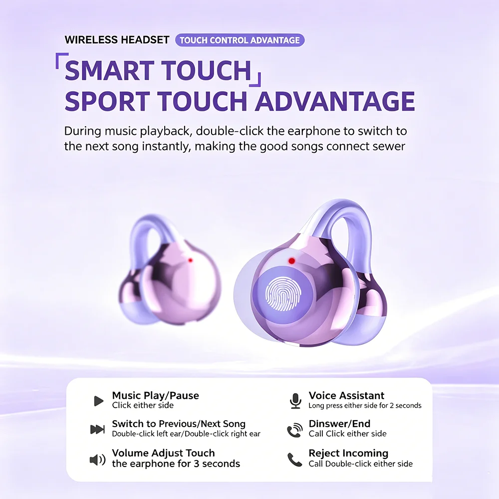 KEBIDUMEI Ear Clip Headphones  - Bluetooth Headset On Ear reseña y precio