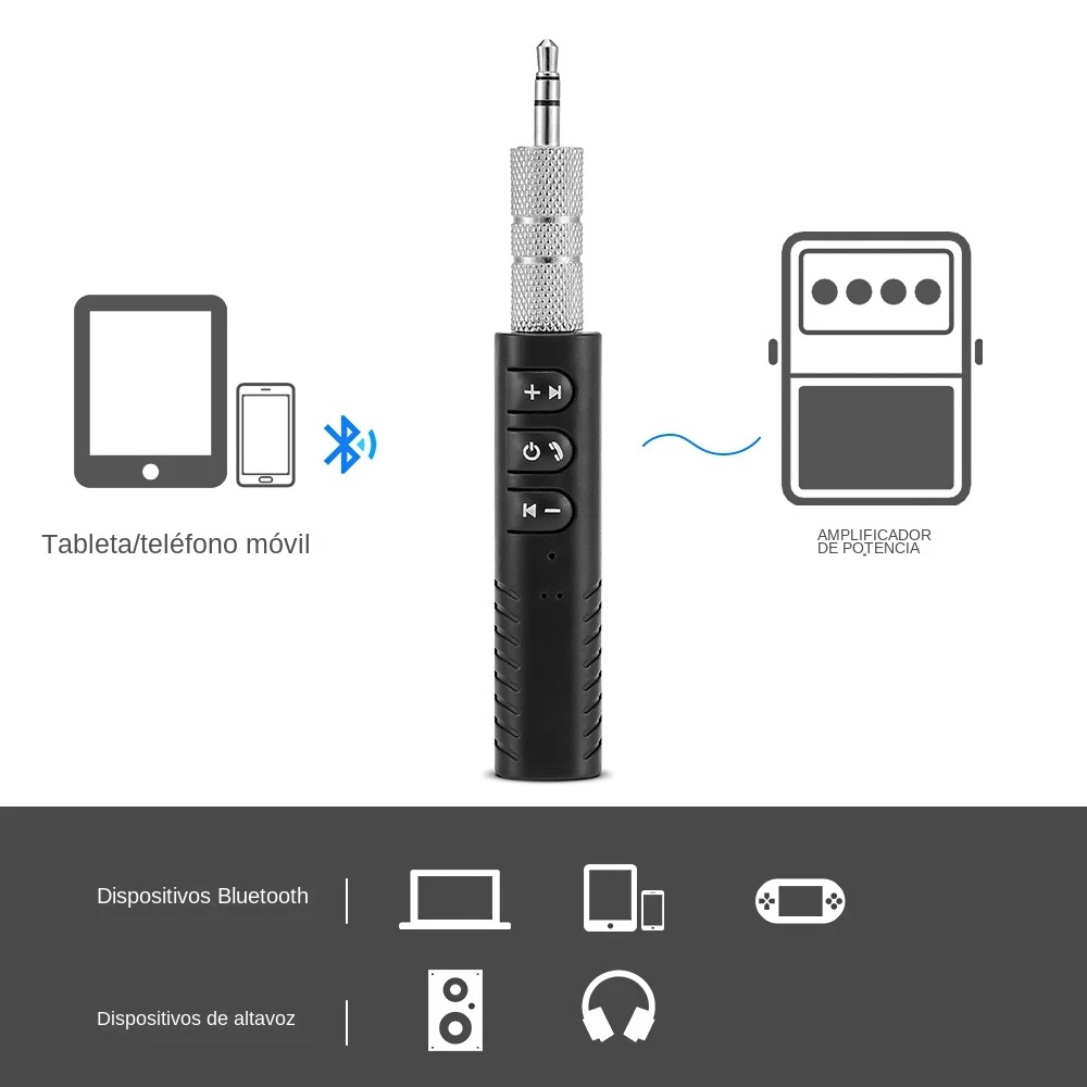 2 In 1 Wireless Bluetooth 5.0  - Bluetooth Adapter Receiver reseña y precio